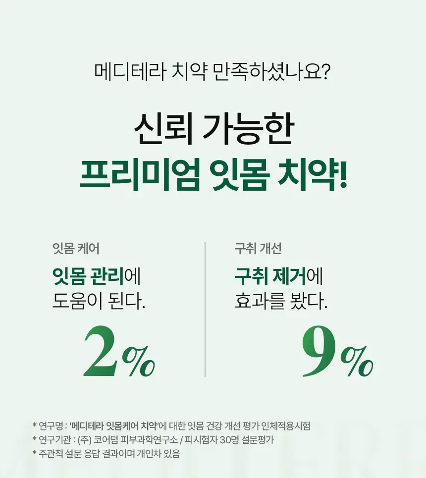 [특허성분 함유] 프로벨 메디테라 잇몸치약 (인체적용시험완료) 120g (1입/3입) 상세페이지 23